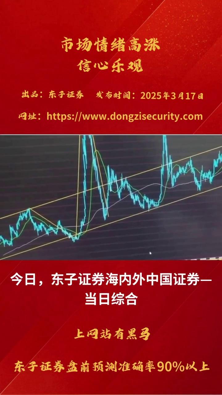 股市新闻今天(股市新闻头条新闻)
